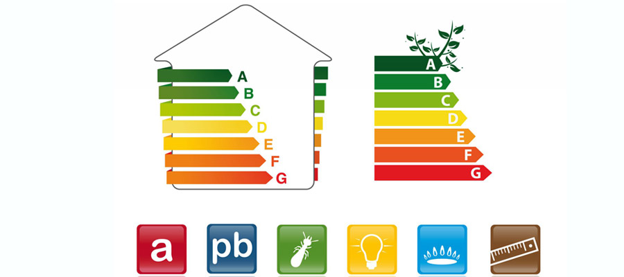 types de diagnostics